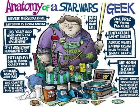 Le fan de Star Wars